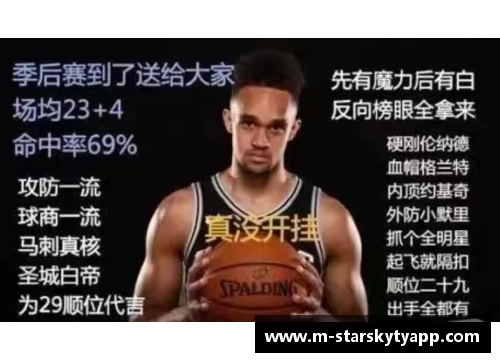 马刺新秀持续发光！德里克-怀特成功跻身NBA最佳新秀之列