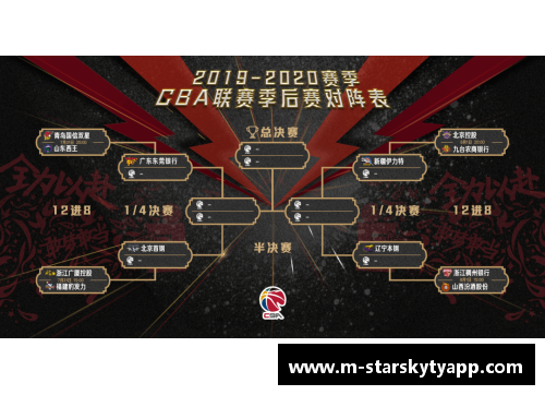 星空体育app下载体育早报：CBA新疆&广东争冠欧联杯阿森纳携手切尔西晋级