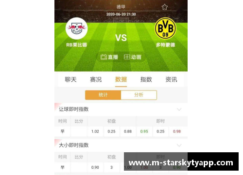 星空体育官网app下载德甲焦点球队分析：科隆实力稳步提升，斯图加特稍占优势，云达不来梅实力不俗