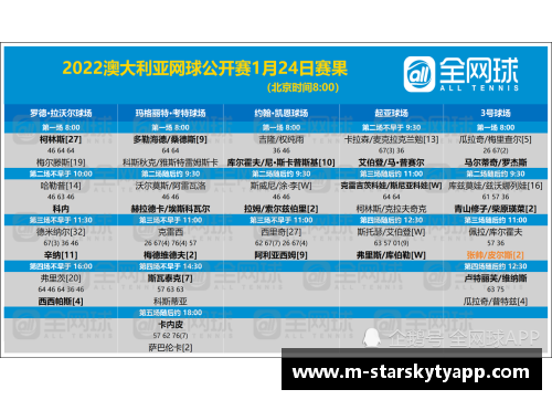 星空体育官网app下载观赛指南｜2022法网第七比赛日回顾与第八比赛日前瞻 - 副本
