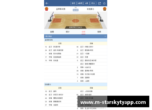 星空体育官网app下载爵士队完胜灰熊队，提前晋级季后赛次轮