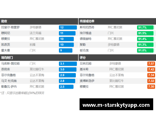 星空体育官网app下载德甲大结局：拜仁11连冠，柏林联欧战3级跳，沙尔克降级，16球引爆赛季